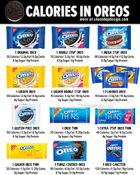 calories in every type of oreo cookie
