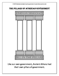 Ancient Athens Democracy Worksheets Teaching Resources Tpt