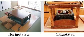 Ver más ideas sobre mesa japonesa, decoración de unas, disenos de unas. Por Que Os Japoneses Amam Kotatsu Curiosidades Do Japao