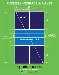 Quick Reference Chart For Pickleball Court Dimensions