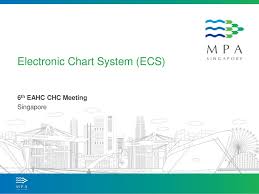 Electronic Chart System Ecs Ppt Download