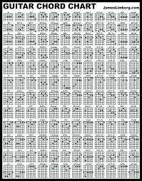 Printable Guitar Chords Chart Accomplice Music