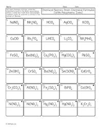Polyatomic Compound Chemical Names From Formulas Chemistry Homework Worksheet