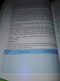 Kunci jawaban buku bahasa indonesia kelas 8 kurikulum 2013 semester 2. Jawaban Kegiatan 3 3 Bahasa Indonesia Kelas 8 Brainly Co Id