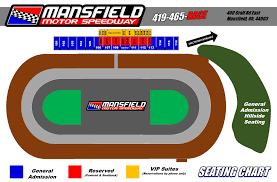 Reserved Seating Mansfield Motor Speedway