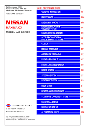 2008 nissan maxima engine diagram wire management wiring diagram. 2000 Nissan Maxima Qx Service Repair Manual By 163615 Issuu