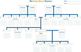 35 Judicious Family Medical History Chart