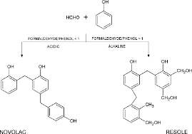 phenol formaldehyde resins in novolac