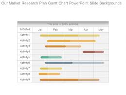 Our Market Research Plan Gantt Chart Powerpoint Slide
