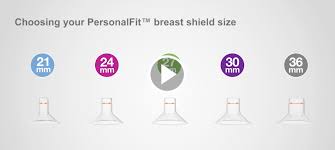 Breast Shield Sizing How To Get The Best Fit Medela