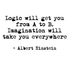 Imagination and Logic
