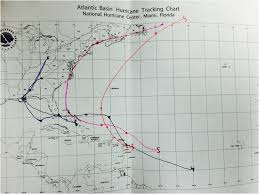 Hurricane Tracking