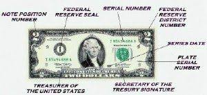 Two Dollar Bill What All The Letters And Numbers Mean