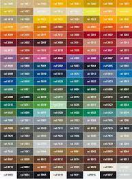 Valspar Spray Paint Color Chart