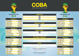 Fifa World Cup 2014 Chart Visual Ly