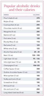 Soda Calorie Chart How Many Calories In An Ounce Of 40