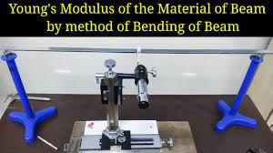 a beam by method of bending of beam
