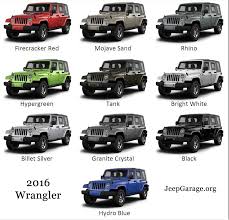 Jeep Wrangler Color Chart Related Keywords Suggestions