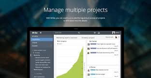Wrike Project Management Manage Complex Projects On The Go