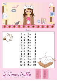 2 Times Table Multiplication Chart Lottie Dolls