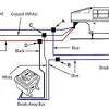 Generic electric brake wiring diagram for dash mounted brake controller. Https Encrypted Tbn0 Gstatic Com Images Q Tbn And9gcsez2flnn2r Qndy 6rqns3cnu Kmzilmd Eec Ggvwymragc7p Usqp Cau