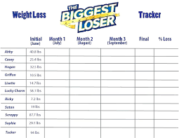 Template Weight Loss Record Template Biggest Loser Award