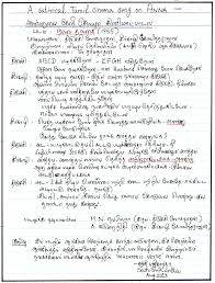 essay writing meaning in telugu human body biology essays essay writing meaning in telugu