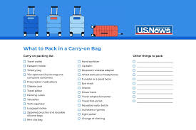 pack in your carry on bag