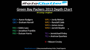 Green Bay Packers Depth Chart 2013 Rotochatter Com