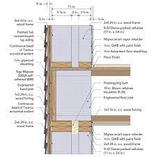 double stud wall second floor band