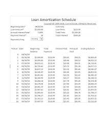 Excel Spreadsheet Amortization Schedule Template Mortgage Formula