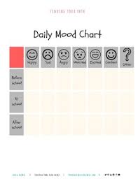 Daily Mood Chart Emotional Awareness Activity For Students