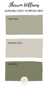 sherwin williams agreeable gray sw