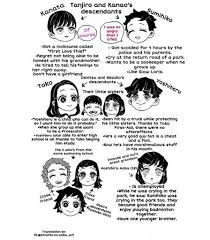 Manga kimetsu no yaiba volume 23. Volume 23 Translated Extra Pages Demon Slayer Kimetsu No Yaiba Amino