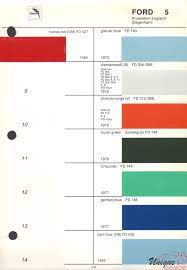 Ford Paint Chart Color Reference