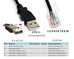 The diagram to get usb cable can help when there is an problem with it. How To Build An Apc U P S Data Cable Page 2 Hardware Canucks