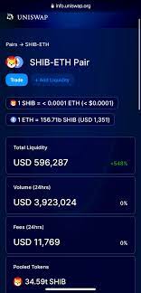 Free shiba inu wallet for web, android, and ios. Wolf Of Crypto Whale Alerts Bitcoin Btc Doge On Twitter Shiba Inu Update Shib The Dogecoin Doge Killer Volume Liquidity Price Has All Pumped High 20 Million Top Trending On Dex