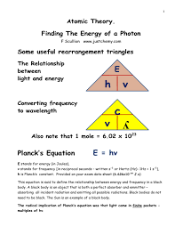 Planck S Equation E Hv