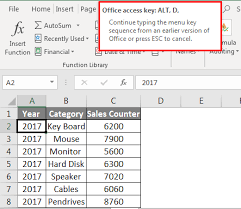 pivot table with multiple sheets in