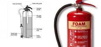 Kamu familiar dengan alat pemadam api ringan atau apar? Pemadam Kebakaran Indramayu 7 Jenis Jenis Alat Pemadam Api Gambar Dan Fungsinya