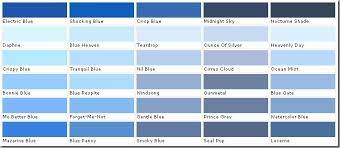 Image Result For Wedgewood Blue Paint