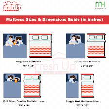 Bed Mattress Sizes Dimensions Bed