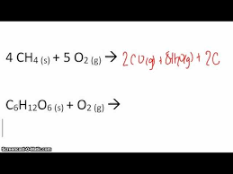 Incomplete Combustion Reactions