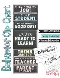 Behavior Clip Chart Classroom Management Editable Log Sheets Chalk Board