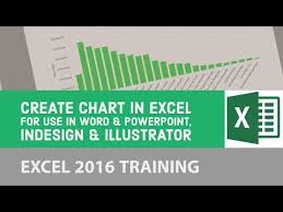 Create Chart In Excel For Use In Word Powerpoint Indesign