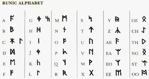 In dingbats > runes, elvish 57,366 downloads (11 yesterday) download. Tolkien Quotes Fearless Quotesgram