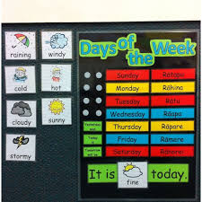 Days Of The Week And Weather Chart Kindergarten Lesson