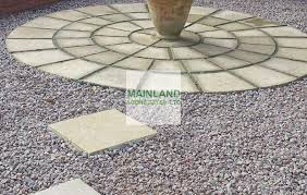 Fill Joints Between Paving Slabs