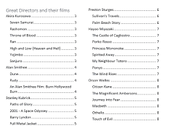 shrink word table of contents easily