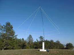 hf beam antenna portable testing the